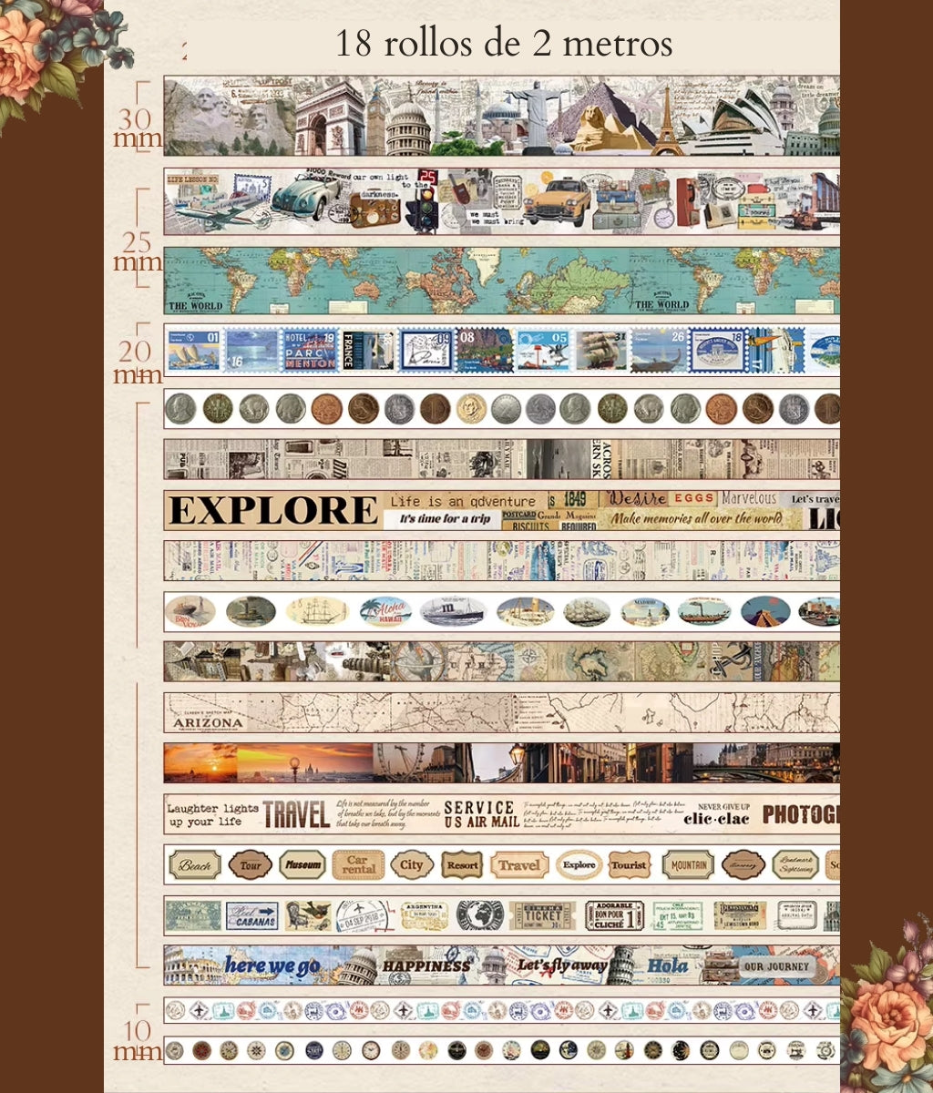 Travel memories | Washi tape | 18 rollos